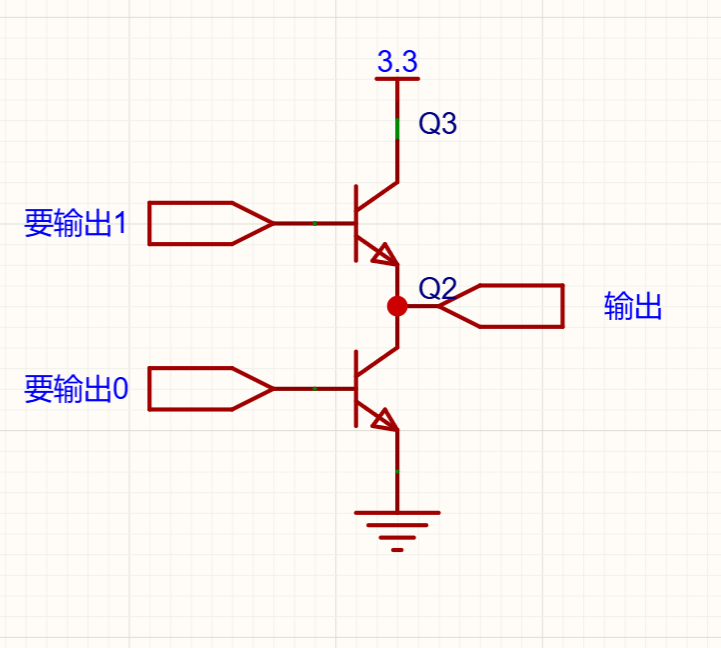 推挽